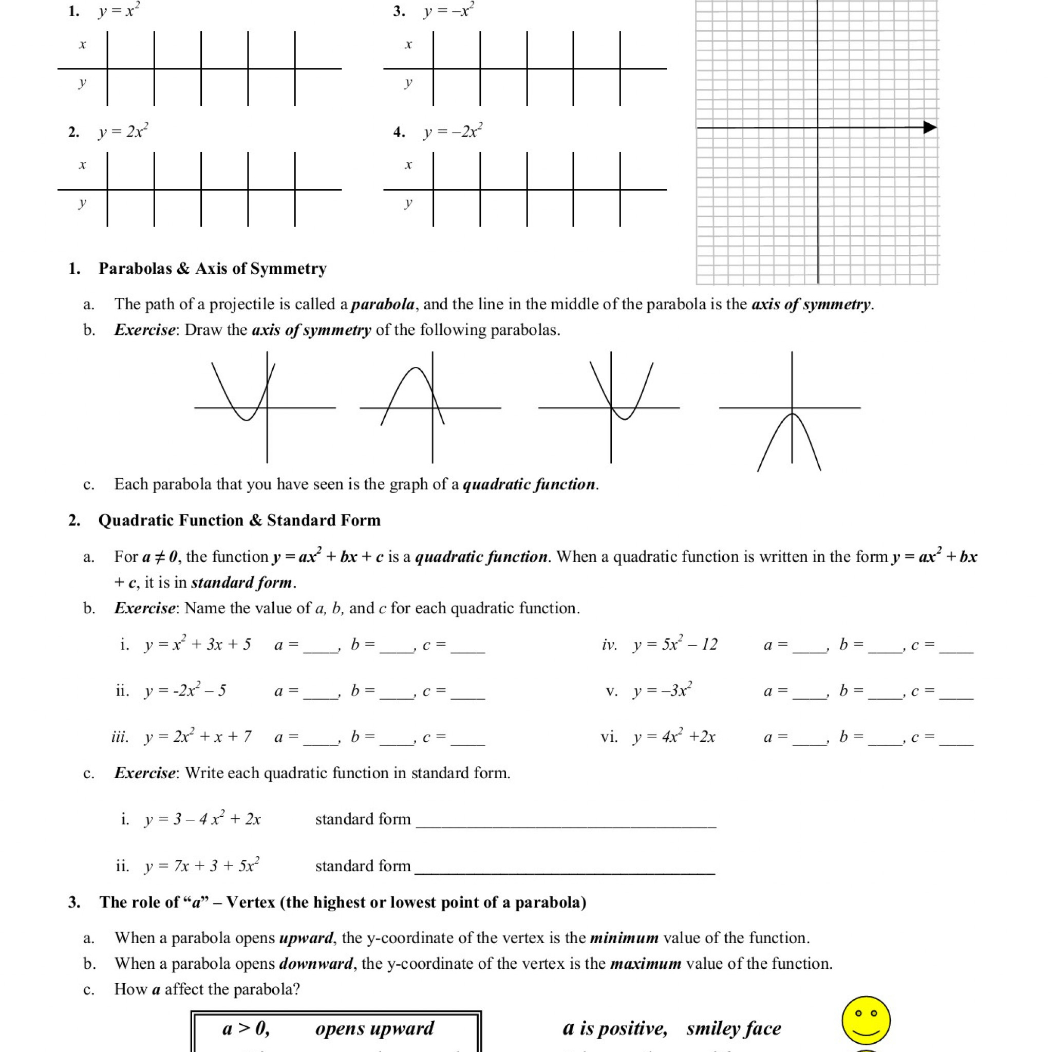 Algebra Quadratic Functions Review Worksheet Function Worksheets