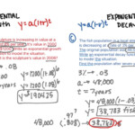 11 3 Exponential Growth And Decay Half life Compound Interest Math