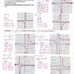 25 Graphing Rational Functions Worksheet 1 Horizontal Asymptotes