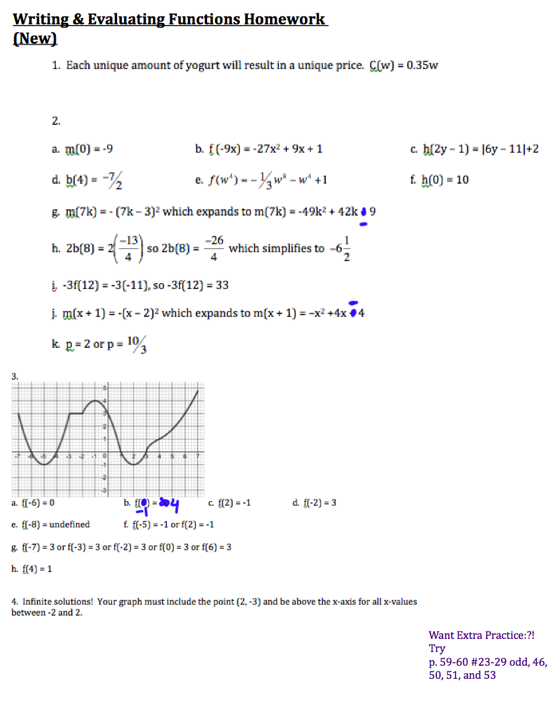 Evaluating Functions Independent Practice Worksheet Answers Key 