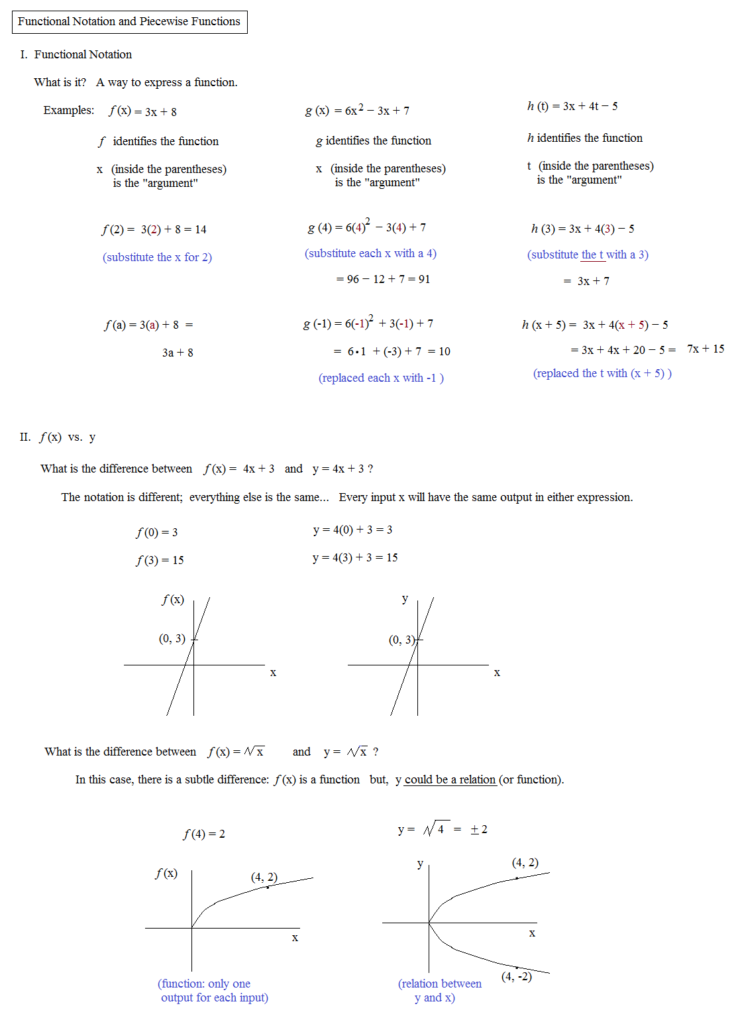 27 Piecewise Functions Word Problems Worksheet With Answers Support 