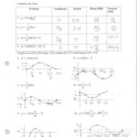 28 Inverse Trig Functions Worksheet With Answers Free Worksheet