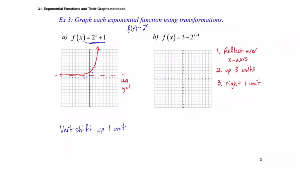 3 1 Exponential Functions And Their Graphs YouTube