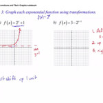 3 1 Exponential Functions And Their Graphs YouTube