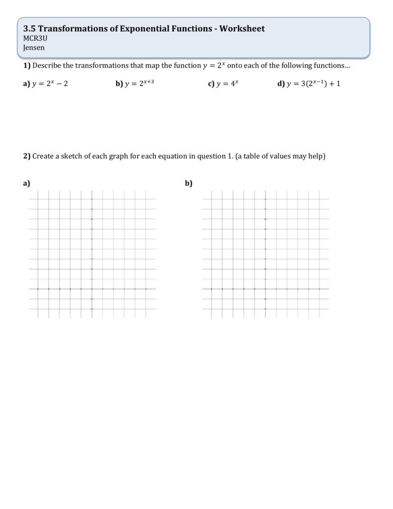 3 5 Transformations Of Exponential Functions