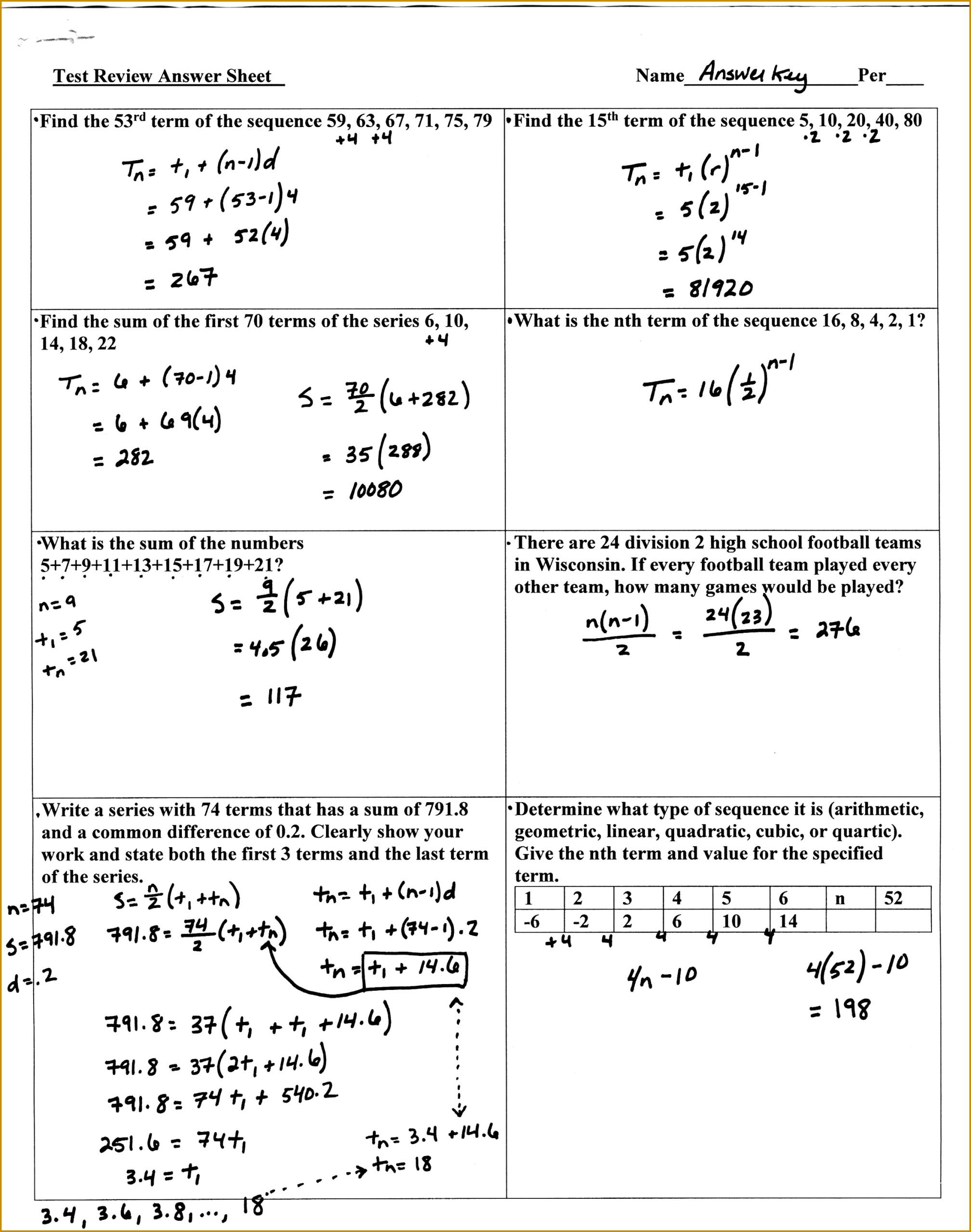 Algebra 1 Function Notation Worksheet Answer Key Function Worksheets