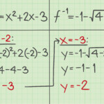 3 Ways To Find The Inverse Of A Quadratic Function WikiHow