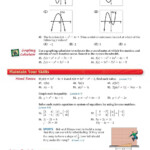 30 Graphing Polynomial Functions Worksheet Answers Education Template