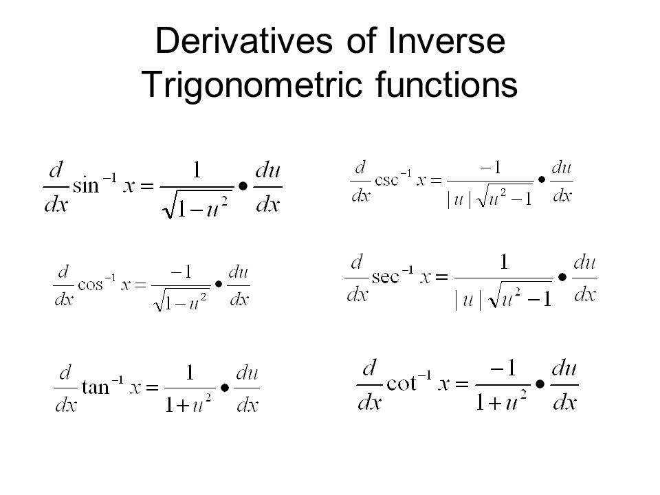 33 Derivatives Of Trigonometric Functions Worksheet Worksheet Project 