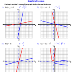 33 Graphing Inverse Functions Worksheet Free Worksheet Spreadsheet