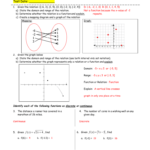 35 Determine Whether The Relation Is A Function Worksheet Support