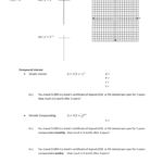 4 1 Exponential Functions And Compound Interest