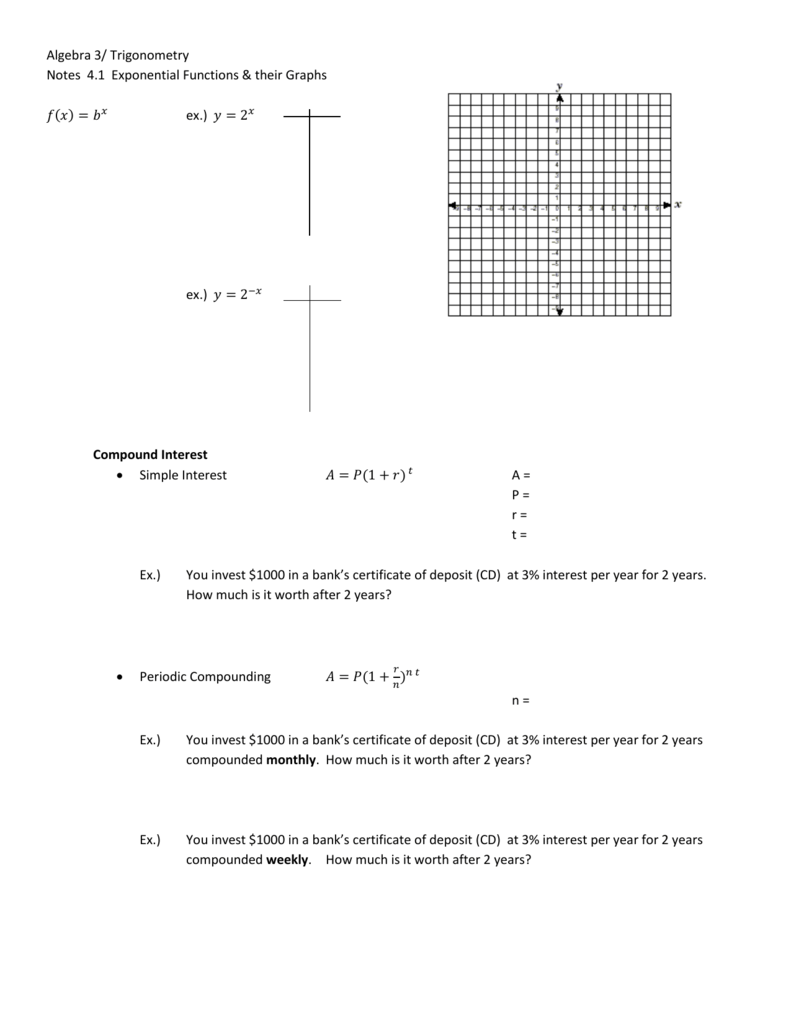 4 1 Exponential Functions And Compound Interest