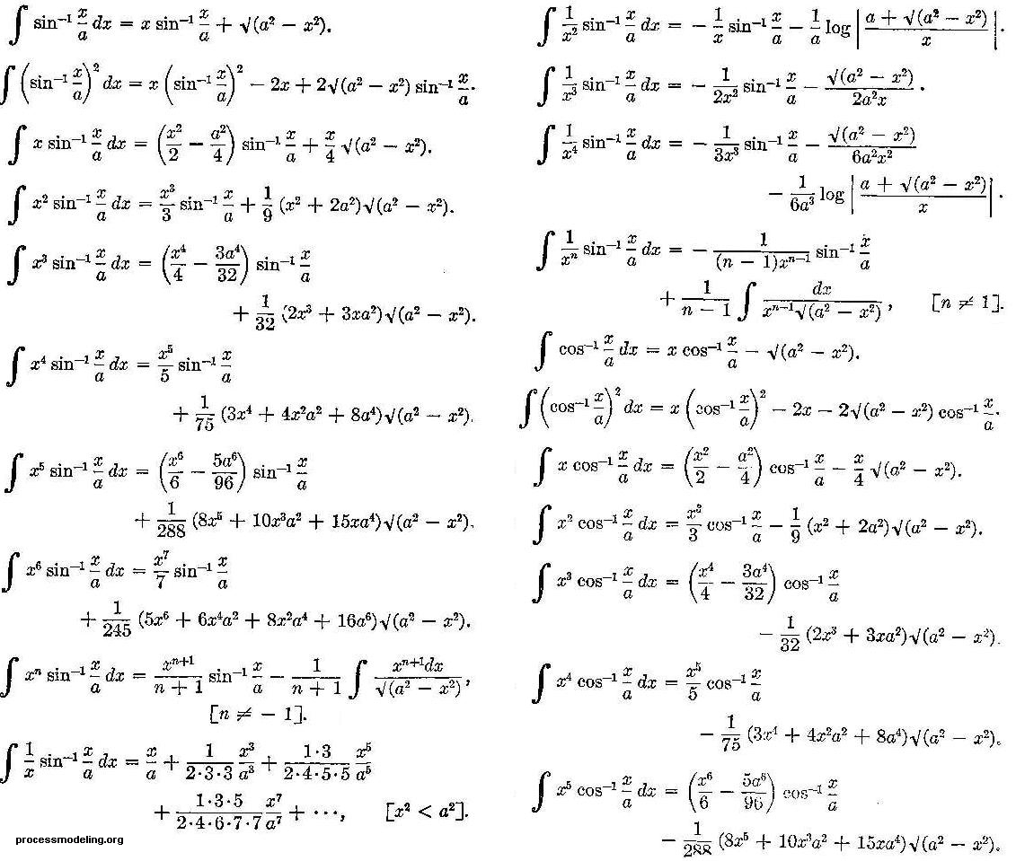 derivatives-of-trig-functions-worksheet-pdf-function-worksheets