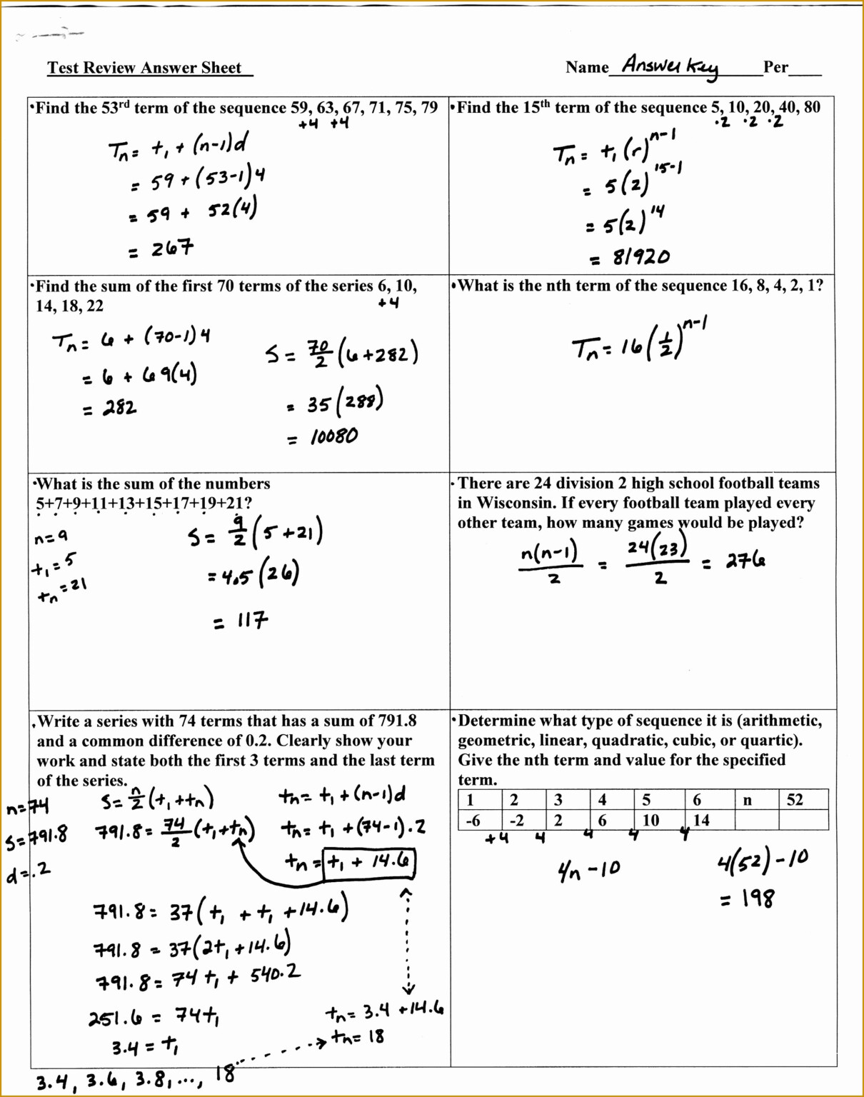 50-function-notation-worksheet-answers-chessmuseum-template-library