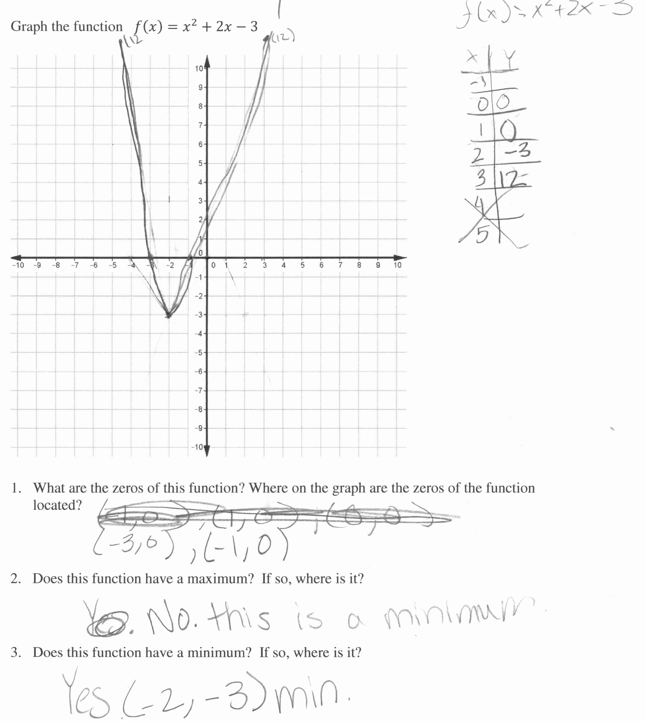 analyzing-the-graph-of-a-quadratic-function-worksheet-function-worksheets