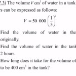 7 3 Exponential Functions 7 3i YouTube