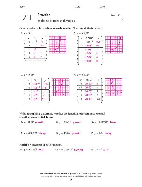 graphing-logarithmic-functions-worksheet-answer-key-function-worksheets
