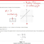 8th Grade Math Lesson 3 1 Compare Functions YouTube