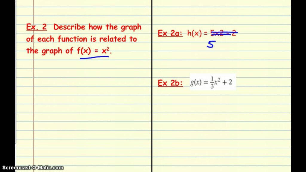 9 3 Transformations Of Quadratic Functions YouTube