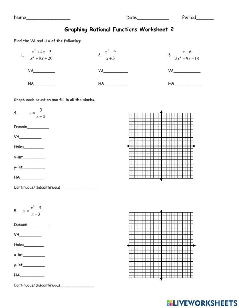 9 4 Graph Rational Function Worksheet