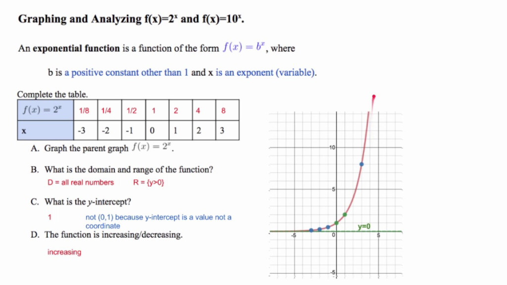 Alg2 13 1 Exponential Growth YouTube