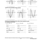 Algebra 1 8 2 Worksheet Characteristics Of Quadratic Functions Answer