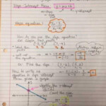 Algebra 1 8 2 Worksheet Characteristics Of Quadratic Functions Answer