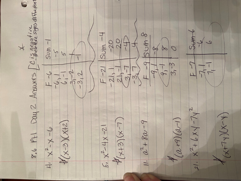 algebra-1-8-2-worksheet-characteristics-of-quadratic-functions-answer-function-worksheets