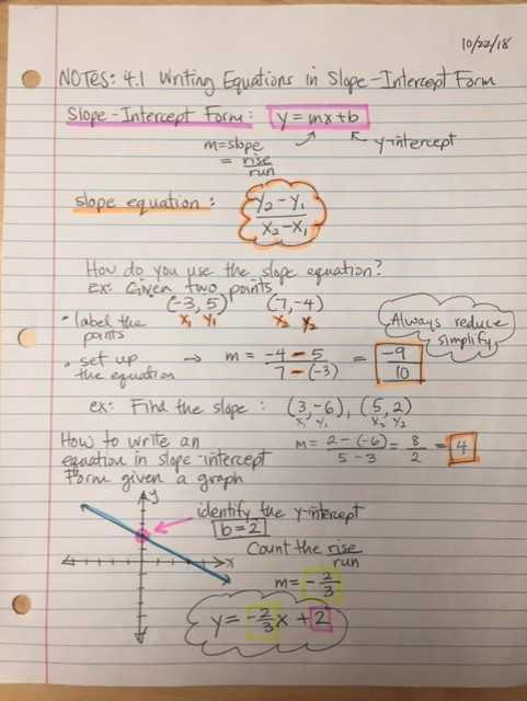 algebra-1-8-2-worksheet-characteristics-of-quadratic-functions