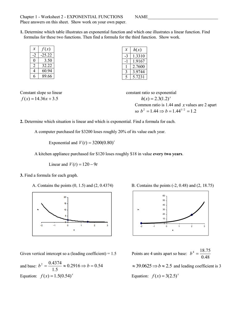 Algebra 1 Exponential Functions Worksheet Algebra Worksheets Free 