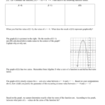 Algebra 1 Function Notation Worksheet 2 Answers Algebra Worksheets