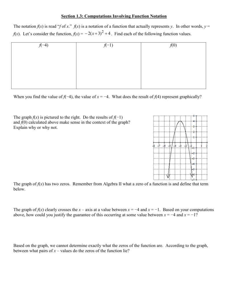Algebra 1 Function Notation Worksheet 2 Answers Algebra Worksheets 