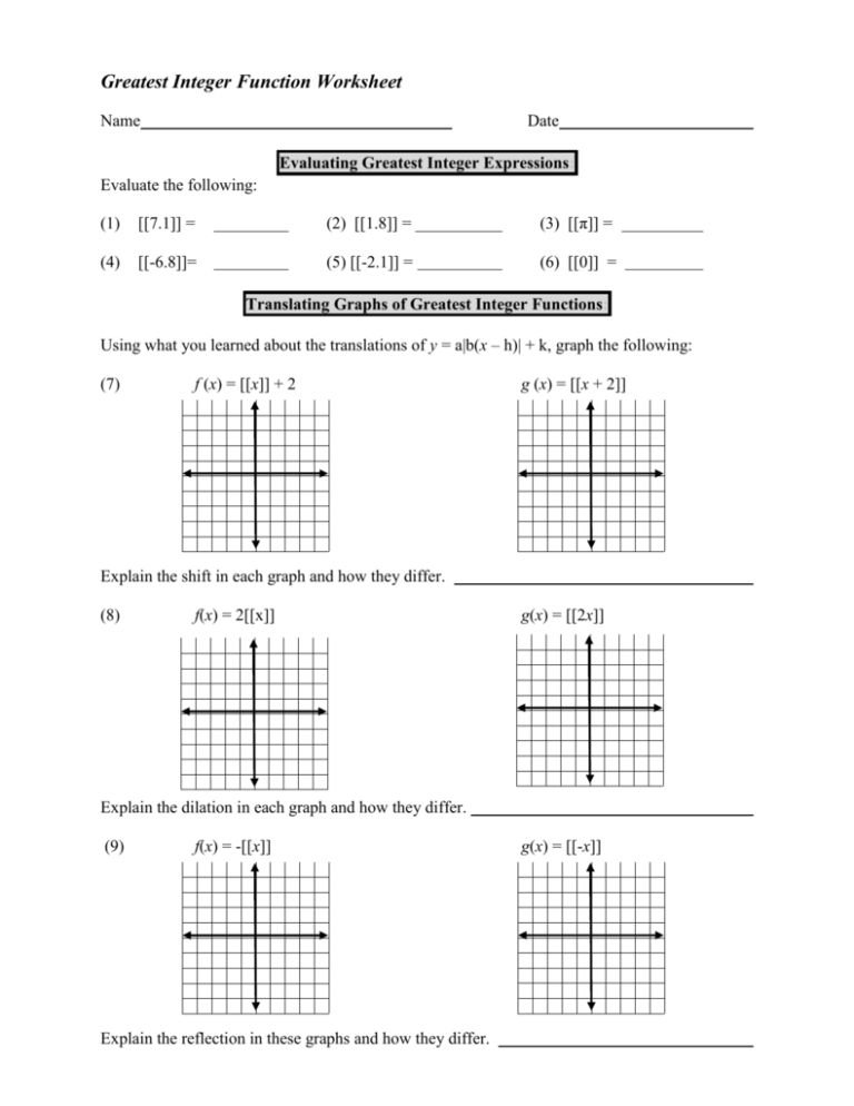 Algebra 1 Functions Worksheet Worksheets Free Download – Function ...