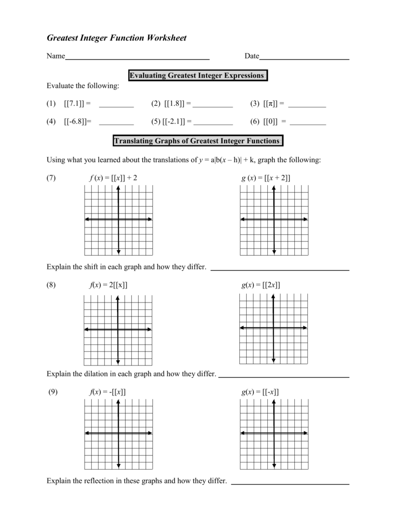 Algebra 1 Functions Worksheet Worksheets Free Download