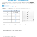 Algebra 2 Exponential Functions Worksheet Answers Algebra Worksheets