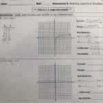 Algebra 2 Graphing Logarithmic Equations Answer Key Tessshebaylo