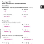Algebra 2 Inverse Of Linear Functions Worksheet Answers Algebra