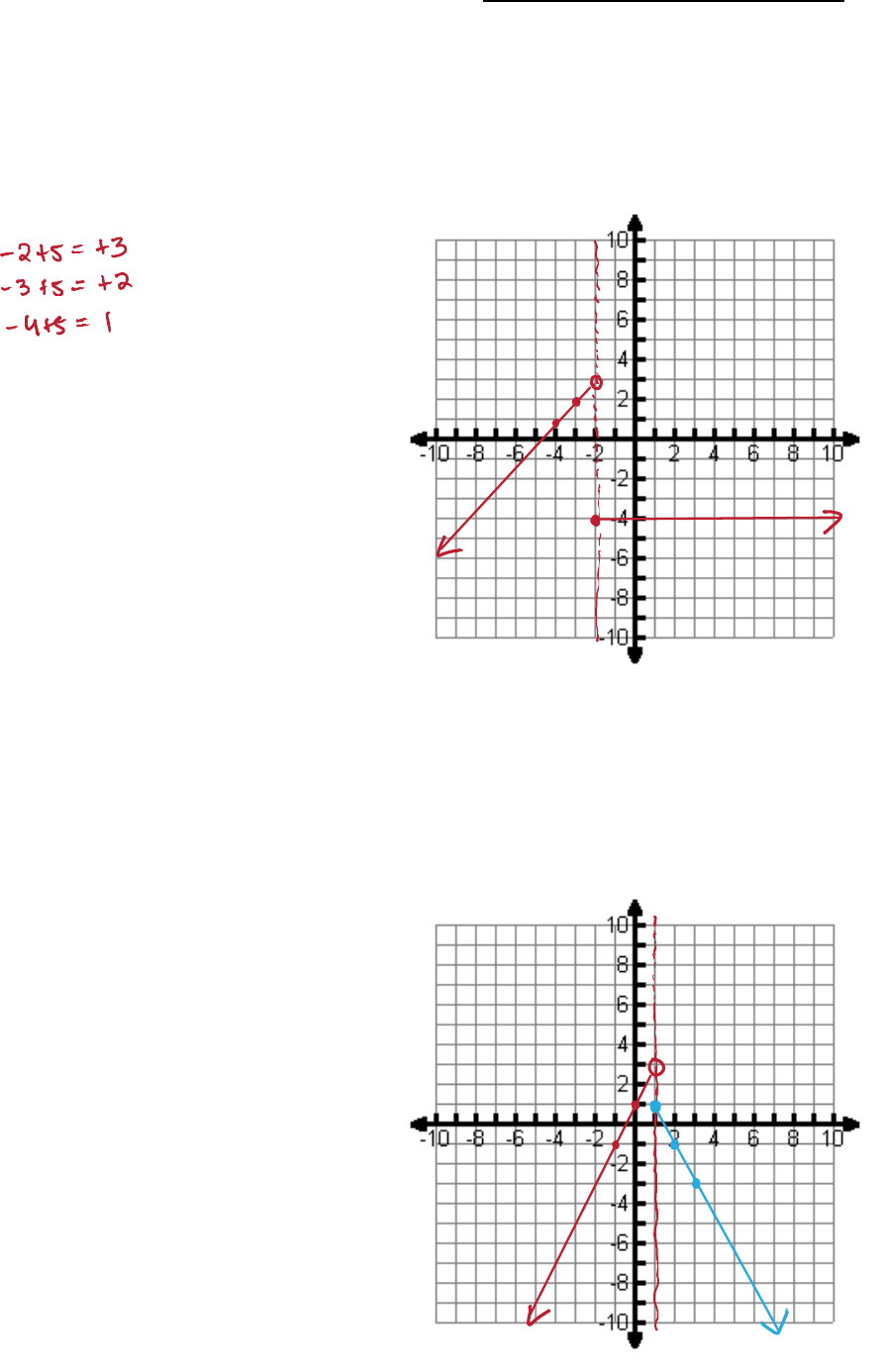 math-2-piecewise-functions-worksheet-2-answer-key-function-worksheets