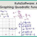 Algebra 2 Quadratic Functions Worksheet Algebra Worksheets Free Download