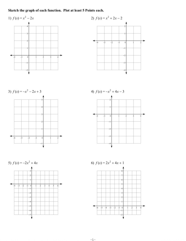 Algebra 2 Sketch The Graph Of Each Function Worksheet Answers Algebra
