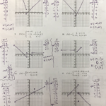 Algebra 2 Yl 4 4 Graphing Piecewise Functions 2 Yl 4 4 Algebra