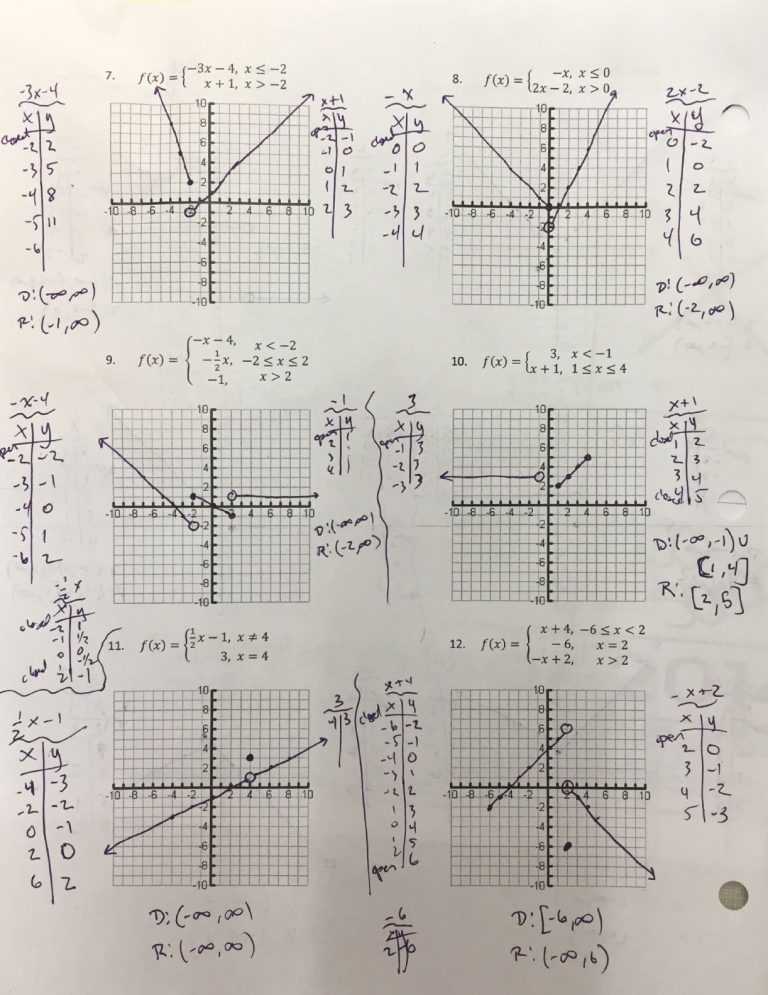 Algebra 2 Yl 4 4 Graphing Piecewise Functions 2 Yl 4 4 Algebra 