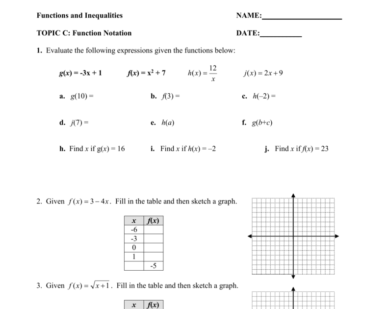 Algebra Function Notation Worksheet Answers Thekidsworksheet