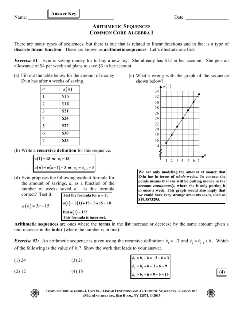 Arithmetic Sequences As Linear Functions Worksheet Db excel