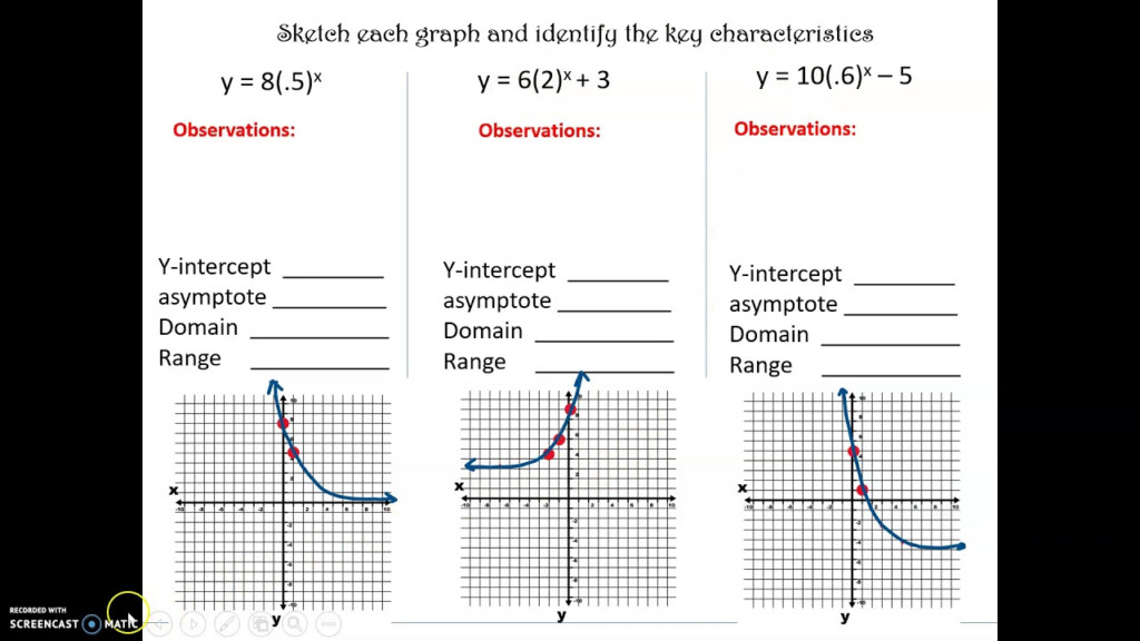 Asymptotes Of Exponential Functions YouTube