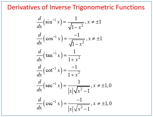 Calculus Inverse Trig Derivatives solutions Examples Videos