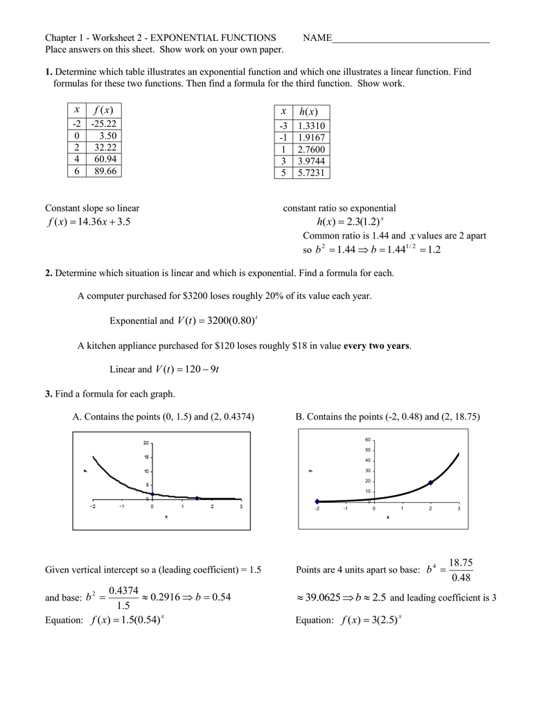 Chapter 1 Worksheet 2 EXPONENTIAL FUNCTIONS NAME