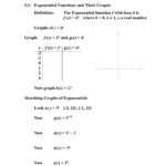 Chapter 5 Exponential And Logarithmic Functions