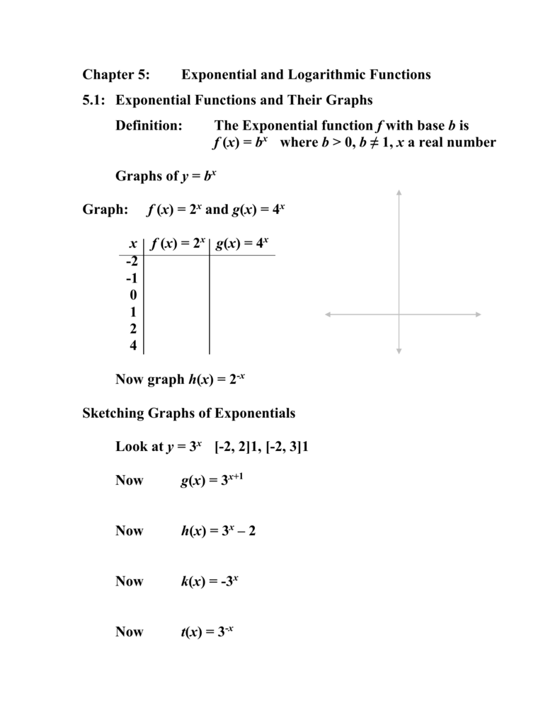 Chapter 5 Exponential And Logarithmic Functions